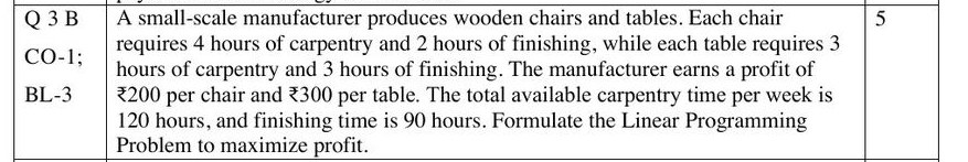 Screenshot of Final Exam Question 3B: wooden chairs and tables, carpentry and finishing hours, formulate the LPP