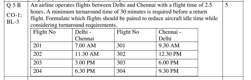 Screenshot of Re-Exam Question 5B: Delhi-Chennai flight timetable with 2.5 hour flight time and 30 minute turnaround